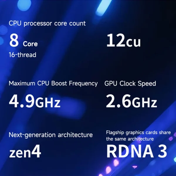 AOC Mini PC MOSS M6 Plus Commercial & Home Desktop Computer (R7-H255 16GB 512GB Wall-Mount WIFI) Received
