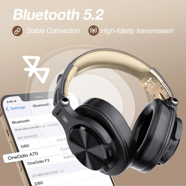 Oneoido A70 Wireless Headphones Bluetooth Earphone 5.2 Foldable Headset Sport Over Ear Headphone 72H Time.Hi-Res Sound
