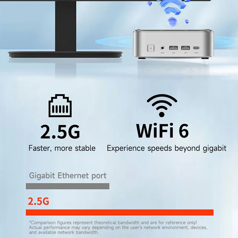 AOC Mini PC MOSS M6 Plus Commercial & Home Desktop Computer (R7-H255 16GB 512GB Wall-Mount WIFI) Received - Image 3