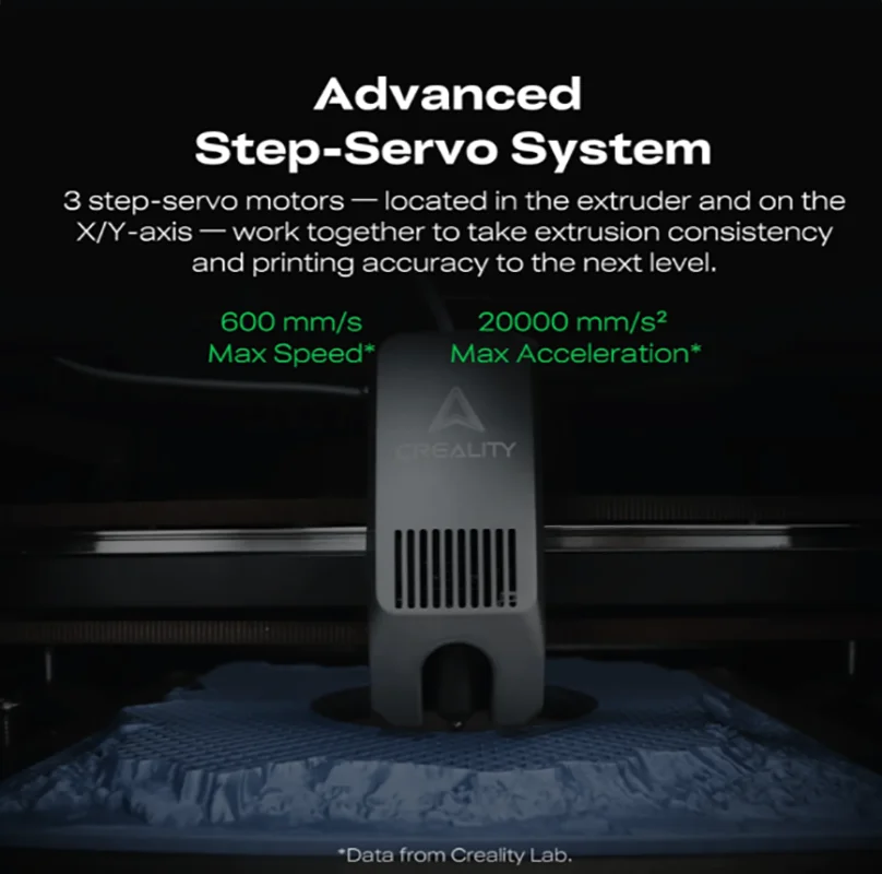 Creality K2 Combo 3D Printers with CFS, Dual Camera, 600mm/s Printing Speed,260 * 260 * 260mm Printing Volume - Image 1