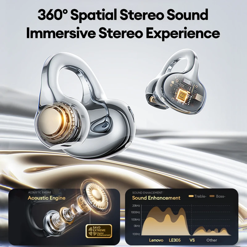 Lenovo LE302 Wireless Bluetooth 6.0 Headset Long Battery Life Sports Ear Clip Earphones HIFI Stereo Noise Cancelling Headphones - Image 3