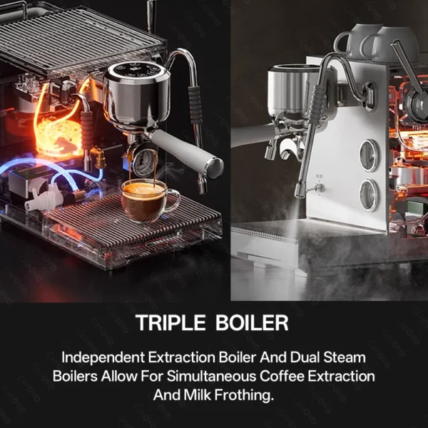 CAFOVO E120 9Bar Espresso Machine 3 Boiler ULKA 2 Pump OPV System with OLED Display for Cafe Barista Coffee Maker 220V