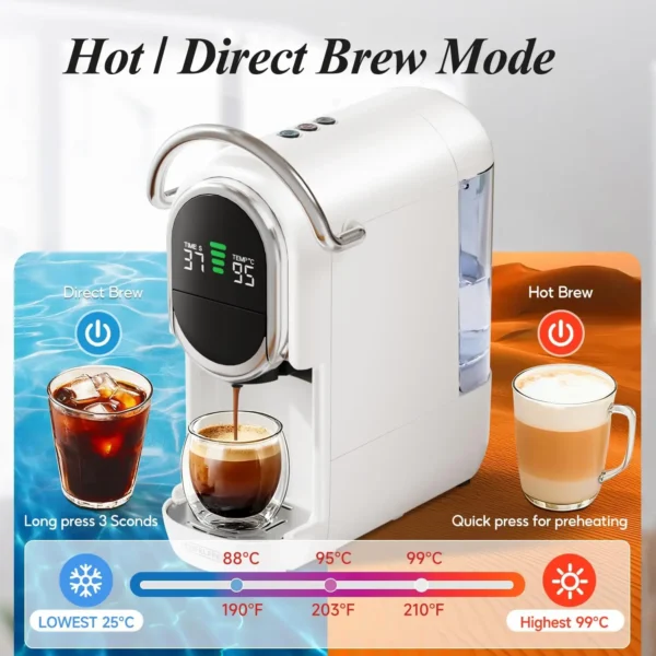 Upgrade 6 in 1 Capsule Coffee Maker, Temperature Adjustment ,7 Level Coffee Volume ,For Tea Leaves, ESE 44mm Pods, Coffee Powder